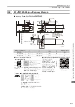 Preview for 132 page of YASKAWA SIGMA-7 Series Product Manual