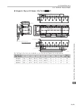 Preview for 136 page of YASKAWA SIGMA-7 Series Product Manual