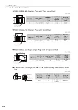 Preview for 139 page of YASKAWA SIGMA-7 Series Product Manual