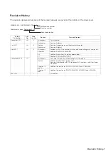 Preview for 186 page of YASKAWA SIGMA-7 Series Product Manual