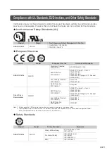 Preview for 27 page of YASKAWA Sigma-7-Series Product Manual