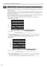 Preview for 45 page of YASKAWA Sigma-7-Series Product Manual