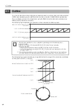 Preview for 69 page of YASKAWA Sigma-7-Series Product Manual