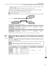 Preview for 72 page of YASKAWA Sigma-7-Series Product Manual