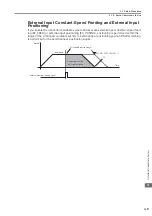 Preview for 76 page of YASKAWA Sigma-7-Series Product Manual