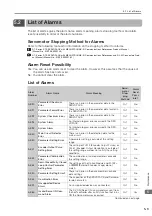 Preview for 83 page of YASKAWA Sigma-7-Series Product Manual