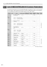 Preview for 170 page of YASKAWA Sigma-7-Series Product Manual