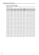 Preview for 63 page of YASKAWA Sigma-7 SGD7S-20A F84 Series Product Manual