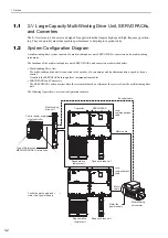 Preview for 23 page of YASKAWA Sigma-V JUSP-MD D A Series User Manual