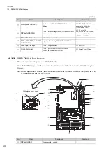 Preview for 25 page of YASKAWA Sigma-V JUSP-MD D A Series User Manual