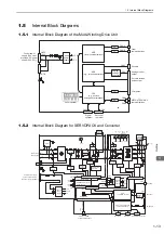 Preview for 34 page of YASKAWA Sigma-V JUSP-MD D A Series User Manual