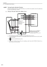 Preview for 125 page of YASKAWA Sigma-V JUSP-MD D A Series User Manual