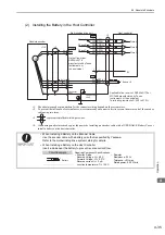 Preview for 126 page of YASKAWA Sigma-V JUSP-MD D A Series User Manual