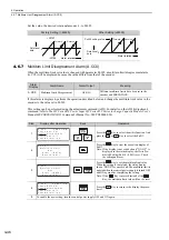 Preview for 137 page of YASKAWA Sigma-V JUSP-MD D A Series User Manual