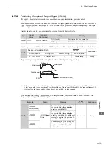 Preview for 142 page of YASKAWA Sigma-V JUSP-MD D A Series User Manual