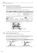 Preview for 143 page of YASKAWA Sigma-V JUSP-MD D A Series User Manual