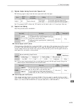 Preview for 144 page of YASKAWA Sigma-V JUSP-MD D A Series User Manual