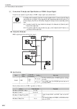 Preview for 153 page of YASKAWA Sigma-V JUSP-MD D A Series User Manual