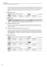 Preview for 165 page of YASKAWA Sigma-V JUSP-MD D A Series User Manual