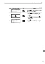 Preview for 174 page of YASKAWA Sigma-V JUSP-MD D A Series User Manual