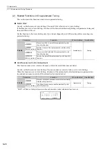 Preview for 177 page of YASKAWA Sigma-V JUSP-MD D A Series User Manual