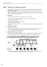 Preview for 220 page of YASKAWA Sigma-V JUSP-MD D A Series User Manual