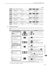 Preview for 223 page of YASKAWA Sigma-V JUSP-MD D A Series User Manual