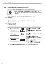 Preview for 224 page of YASKAWA Sigma-V JUSP-MD D A Series User Manual