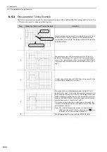 Preview for 255 page of YASKAWA Sigma-V Series User Manual