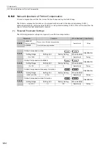 Preview for 273 page of YASKAWA Sigma-V Series User Manual