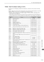 Preview for 306 page of YASKAWA Sigma-V Series User Manual