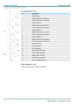 Preview for 30 page of YASKAWA SPEED7 CPU-SC 313-5BF23 Manual