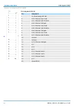 Preview for 32 page of YASKAWA SPEED7 CPU-SC 313-5BF23 Manual