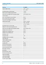 Preview for 42 page of YASKAWA SPEED7 CPU-SC 313-5BF23 Manual