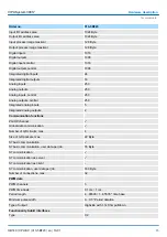 Preview for 45 page of YASKAWA SPEED7 CPU-SC 313-5BF23 Manual