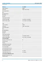 Preview for 46 page of YASKAWA SPEED7 CPU-SC 313-5BF23 Manual