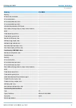 Preview for 47 page of YASKAWA SPEED7 CPU-SC 313-5BF23 Manual