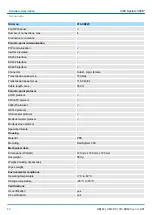 Preview for 48 page of YASKAWA SPEED7 CPU-SC 313-5BF23 Manual