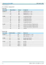 Preview for 52 page of YASKAWA SPEED7 CPU-SC 313-5BF23 Manual