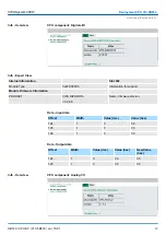 Preview for 63 page of YASKAWA SPEED7 CPU-SC 313-5BF23 Manual