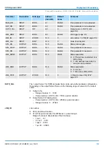 Preview for 139 page of YASKAWA SPEED7 CPU-SC 313-5BF23 Manual