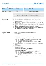 Preview for 141 page of YASKAWA SPEED7 CPU-SC 313-5BF23 Manual