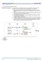 Preview for 156 page of YASKAWA SPEED7 CPU-SC 313-5BF23 Manual