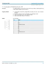 Preview for 157 page of YASKAWA SPEED7 CPU-SC 313-5BF23 Manual