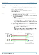 Preview for 167 page of YASKAWA SPEED7 CPU-SC 313-5BF23 Manual