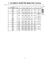 Preview for 19 page of YASKAWA Varispeed-606PC3 Instruction Manual