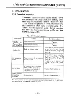 Preview for 55 page of YASKAWA Varispeed-606PC3 Instruction Manual