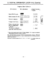 Preview for 92 page of YASKAWA Varispeed-606PC3 Instruction Manual