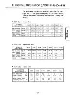 Preview for 98 page of YASKAWA Varispeed-606PC3 Instruction Manual