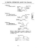 Preview for 137 page of YASKAWA Varispeed-606PC3 Instruction Manual